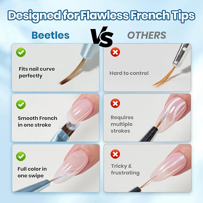 Beetles Nail Art Brush 1Pcs French Tip Oblique Head Gel Nail Art Design Pen Painting Tools Fingernail Brush Nails Cleaning Brushes Nails Salon Diy at Home