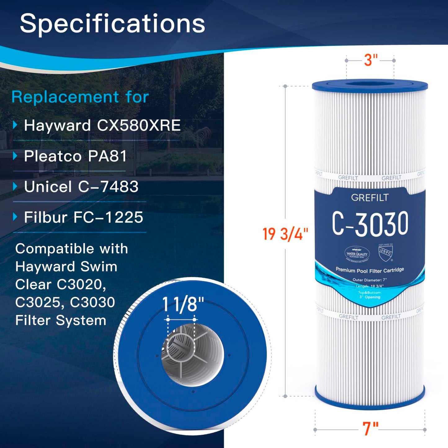 Grefilt C3030 Pool Filter Cartridges, Compatible with Hayward SwimClear C3030, C3020, C3025, Replace Hayward CX580XRE, Pleatco PA81, Unicel C-7483, 325 sq.ft, 4-Pack