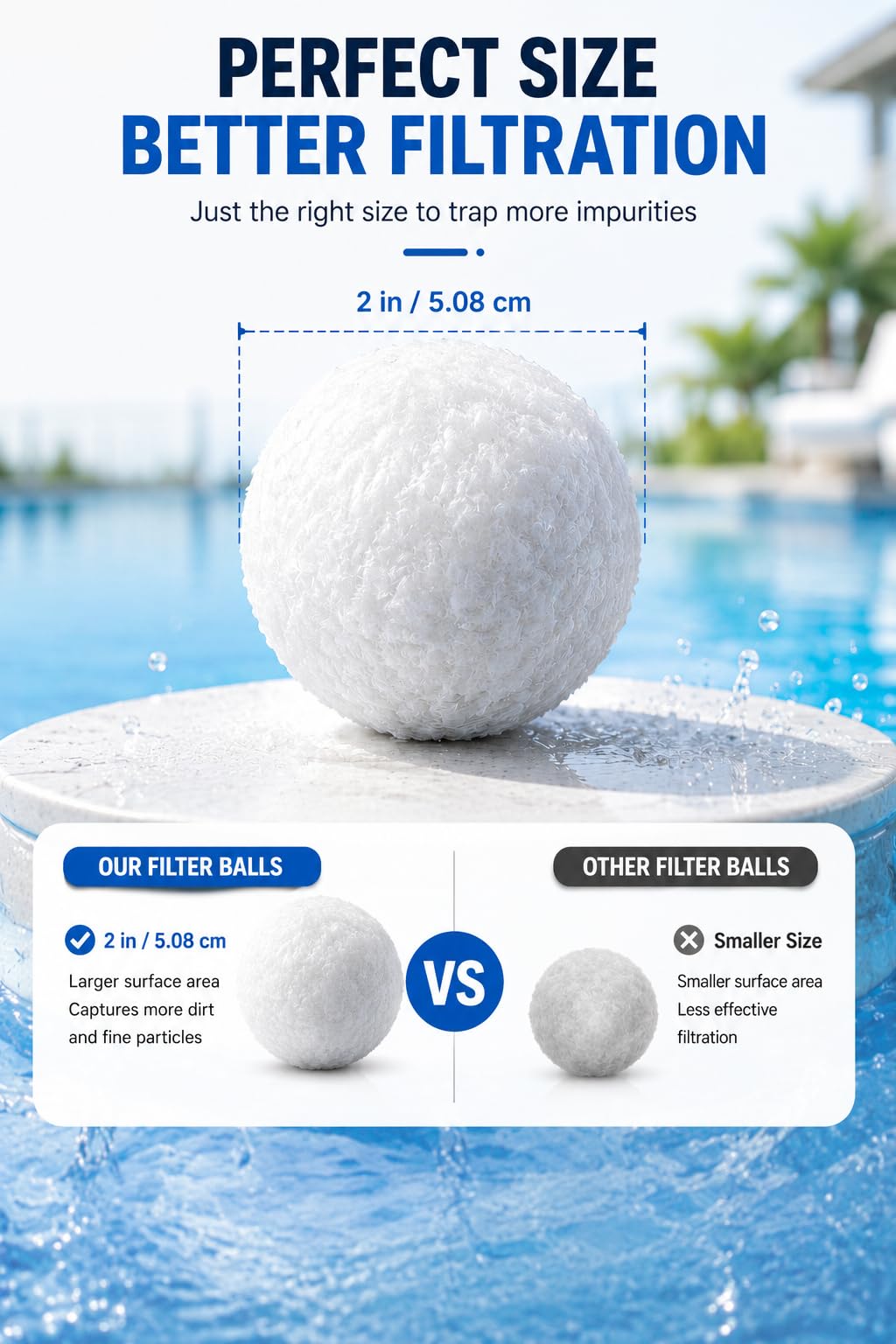 LYQC 3 lbs Pool Filter Balls Eco-Friendly Fiber Filter Media for Swimming Pool Sand Filters (Equals 50kg/100lbs Pool Filter Sand) (3, Pounds)