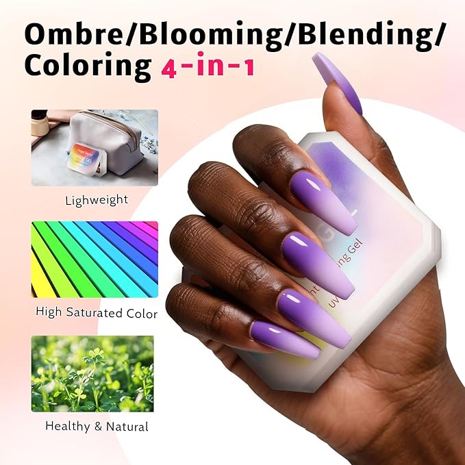 Christmas Gel Polish, 9 Colors Ombre Patting Gel Nail Polish Palette, 100 Sponges 6 Brushes 1Grabber, Blending Color Gradient Painting Nails Art, No Wipe, UV/LED Cured (Set 09)