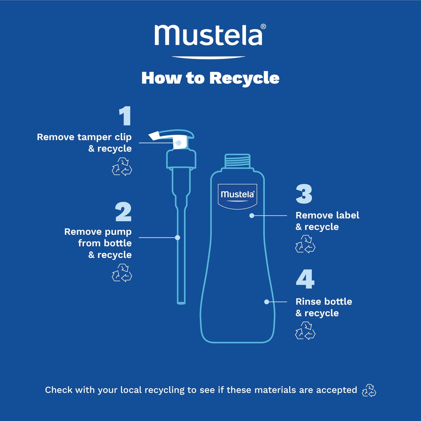 Mustela Stelatopia Eczema-Prone Skin Cleansing Oil - Baby Body Wash with Natural Avocado & Sunflower Oil - Family Skin Care Essentials - EWG Verified - Fragrance-Free & Tear Free - 16.9 fl. oz.