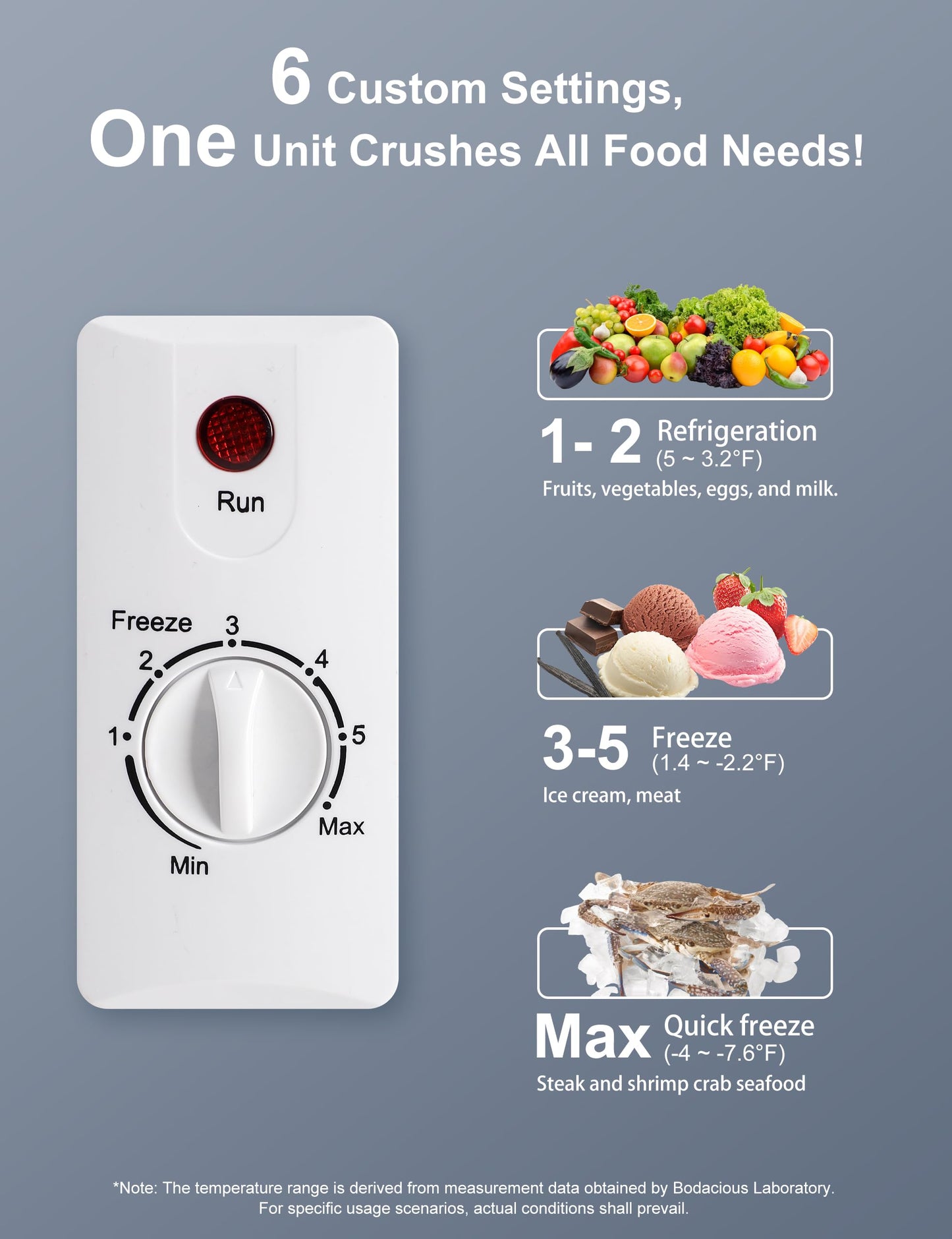 3.5 Cu.Ft Compact Chest Freezer Energy Saving & Ultra-Quiet, with Removable Basket, 6-Temp, Manual Defrost Drain, Top Open Door Deep Freezer for Apartment, Dorm, Kitchen, White