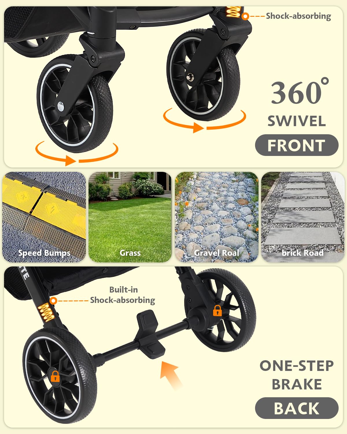 Dog Stroller with Waterproof Rain Cover, Heavy-Duty All-Terrain 4-Wheel Pet Stroller with Adjustable Sunshade Canopy, Foldable Travel Dog Strollers for Small/Medium Dogs Up to 121 lbs