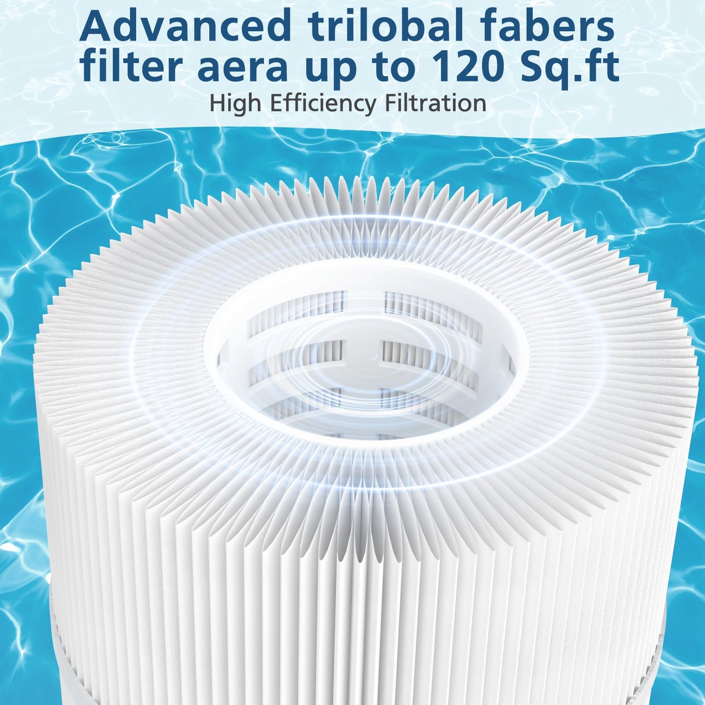Beckacher 2 Pack PA120 Replacement Pool Filter Compatible with Hayward C1200, CX1200RE, Unicel C-8412, Filbur FC-1293, Clearwater II 125, Waterway Pro Clean PCCF-125, 817-0125N, 120 Sq. Ft Cartridge