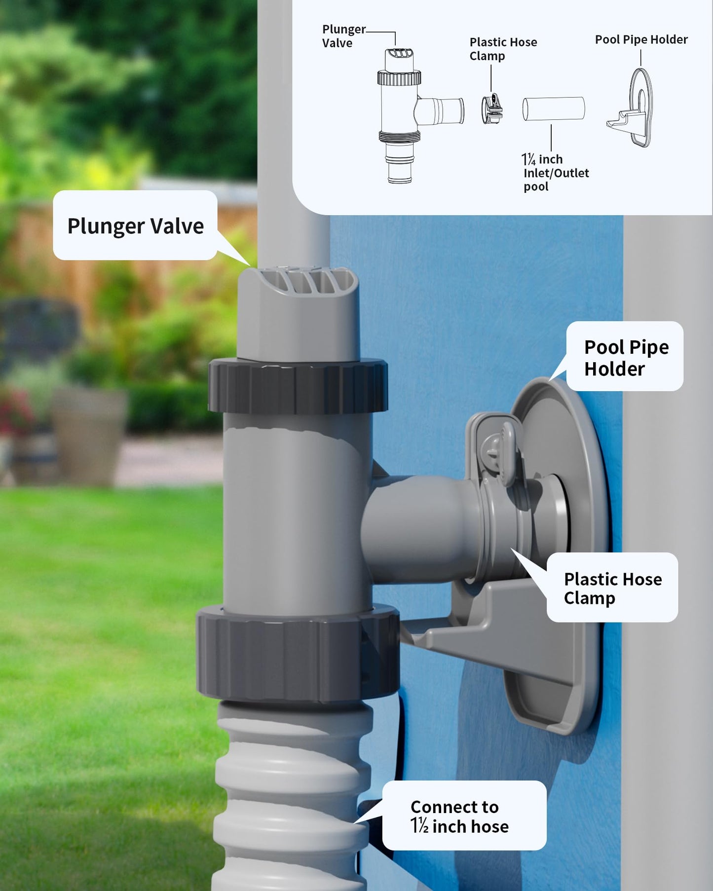 SHAPON Above Ground Swimming Pool Plunger Valve & Swimming Pool Pipe Holder Set- Replacement Pool Accessories Compatible with Intex Pools