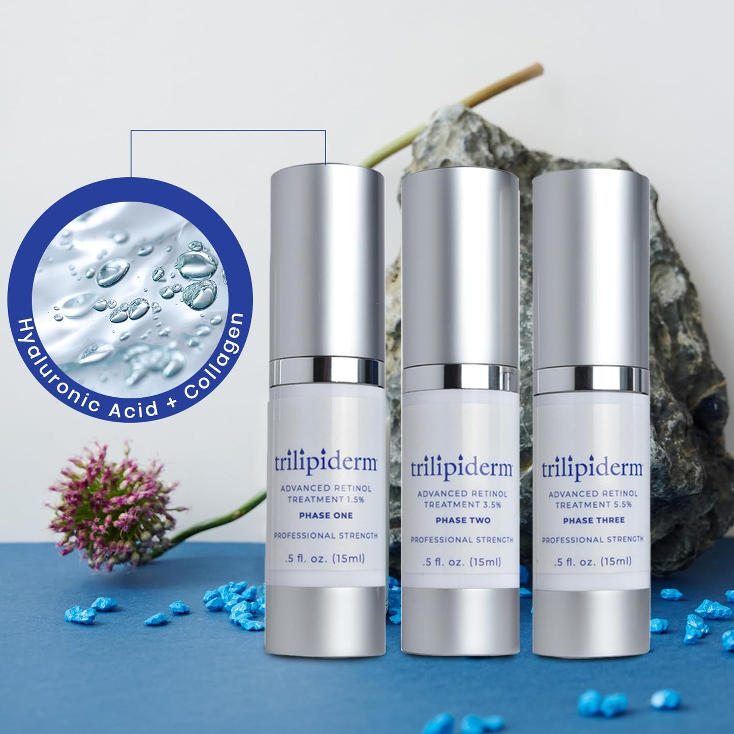 Trilipiderm Advanced Retinol Serum for Anti-Aging - 3 Phases (1.5%, 3.5%, 5.5%) - 5oz Each