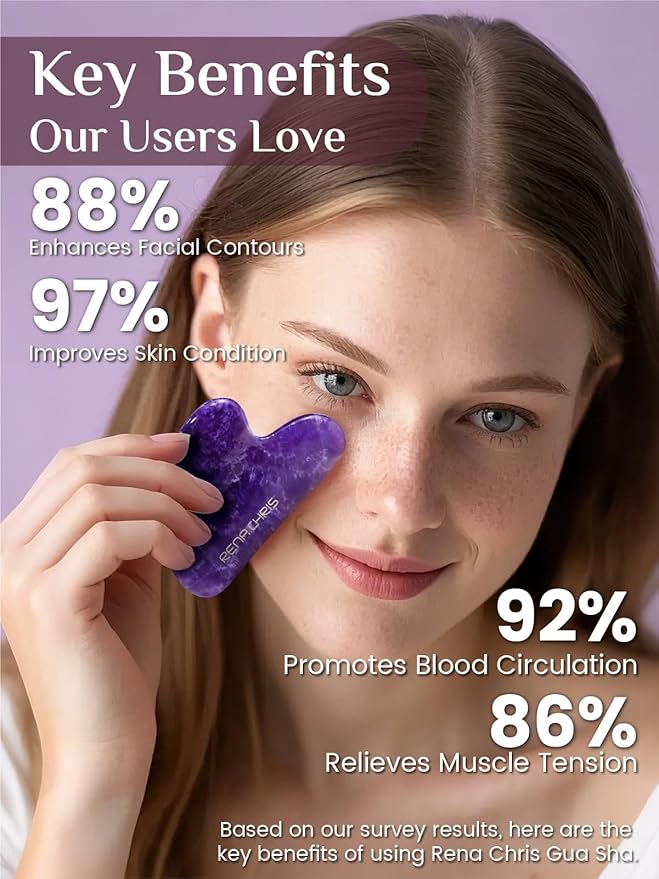 Rena Chris Gua Sha Facial Tools: Natural Amethyst Guasha Tool for Face Acupuncture Therapy, Facial Massager for Jawline Sculpting and Puffiness Reducing (Purple)