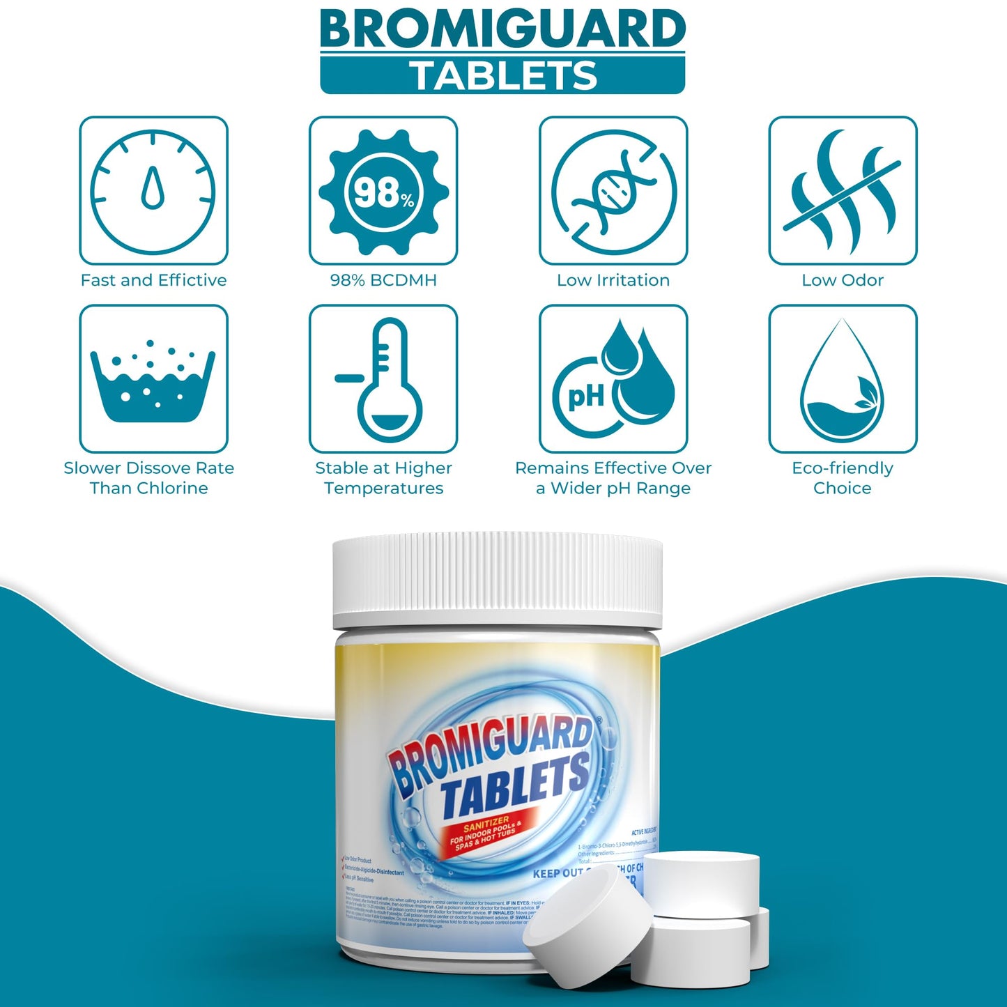 1 Inch Bromine Tablets | Brominating Chemical Sanitizer for Spas, Hot Tubs or Indoor Pools - Low Odor, Less Irritation, Pre-Stabilized, Long-Lasting, Chlorine Alternative - 1.2 lbs