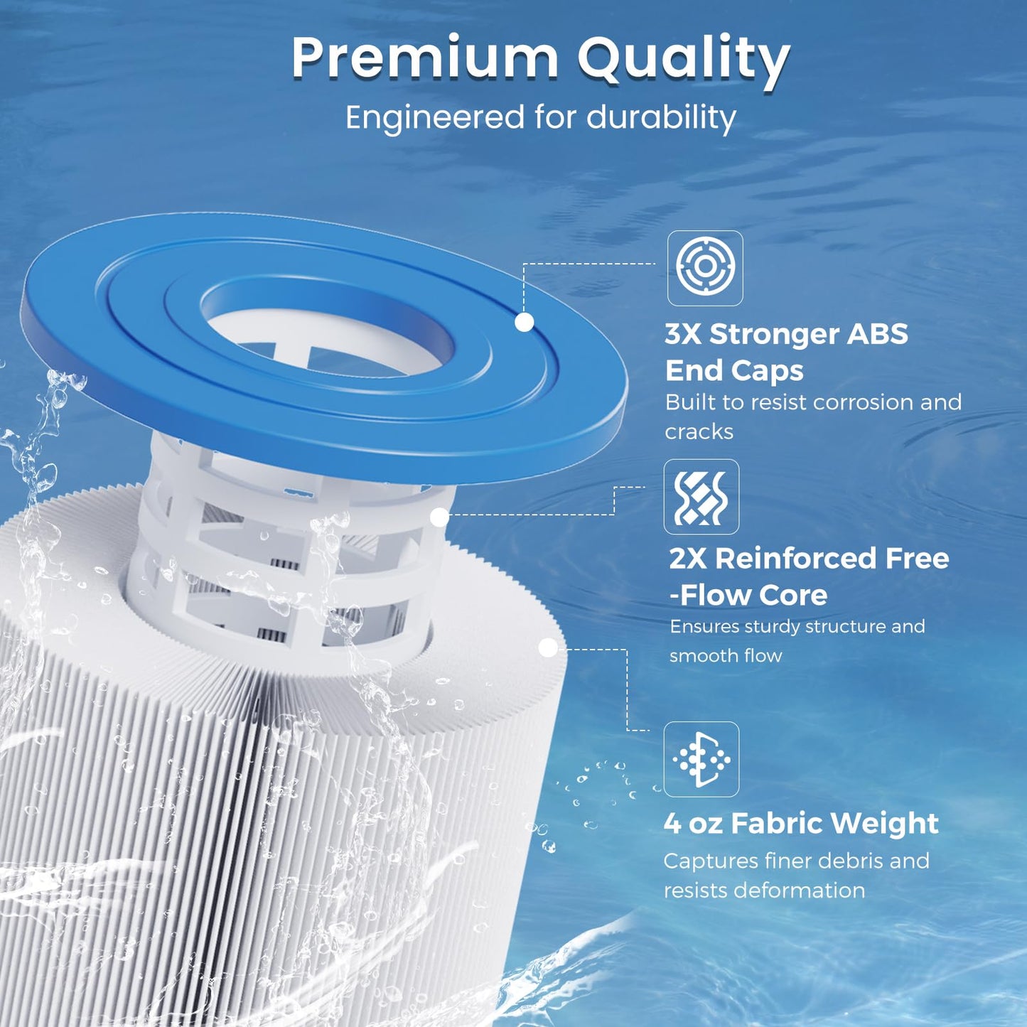Future Way CV340 Pool Filter Cartridges Replacement for Jandy CL340, CV340, Replace Pleatco PJAN85, Jandy R0554500, Unicel C-7459, Filbur FC-6405, 4x85 sq. ft (4 Pack)