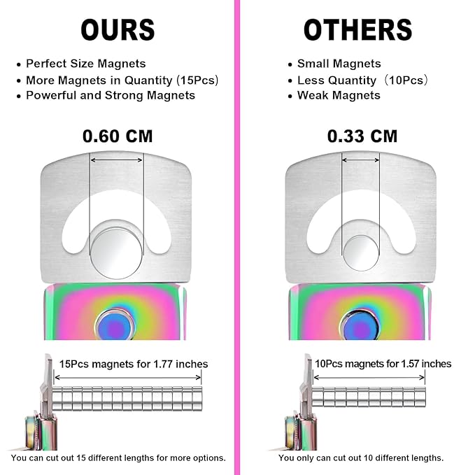 Chameleon Premium Nail Clippers with Magnets Sizers for Acrylic Nails, Artificial Fake Nail False Nail Tip Cutter Trimmer Manicure Pedicure Sharp Blade Clip Tool For Salon Home Art Beauty