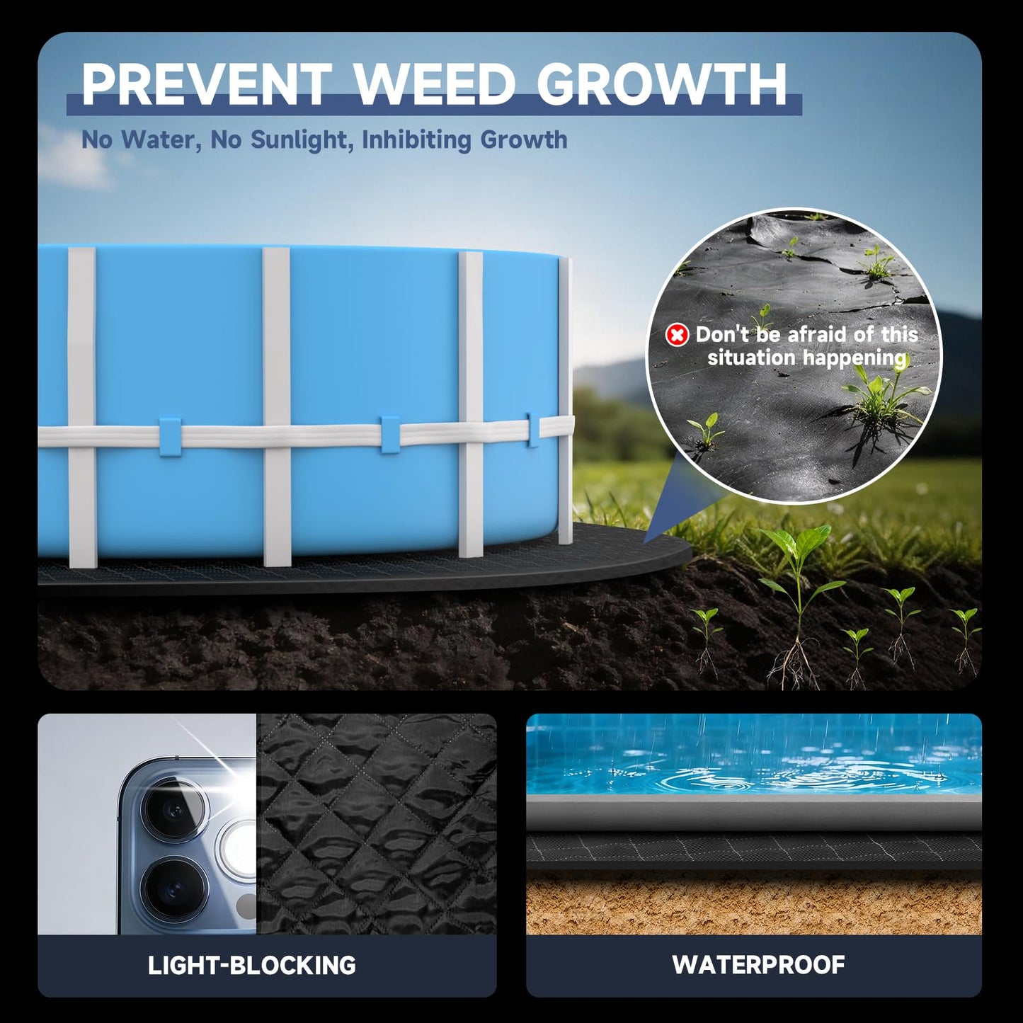 LXKCKJ 10FT Round Pool Pads for Above Ground Pool, Protects Pool Liner Heavy Duty Puncture Resistant Fabric Pool Mats for Pool Bottom - Prevents Punctures - Weed Barrier - Extends Liner Life