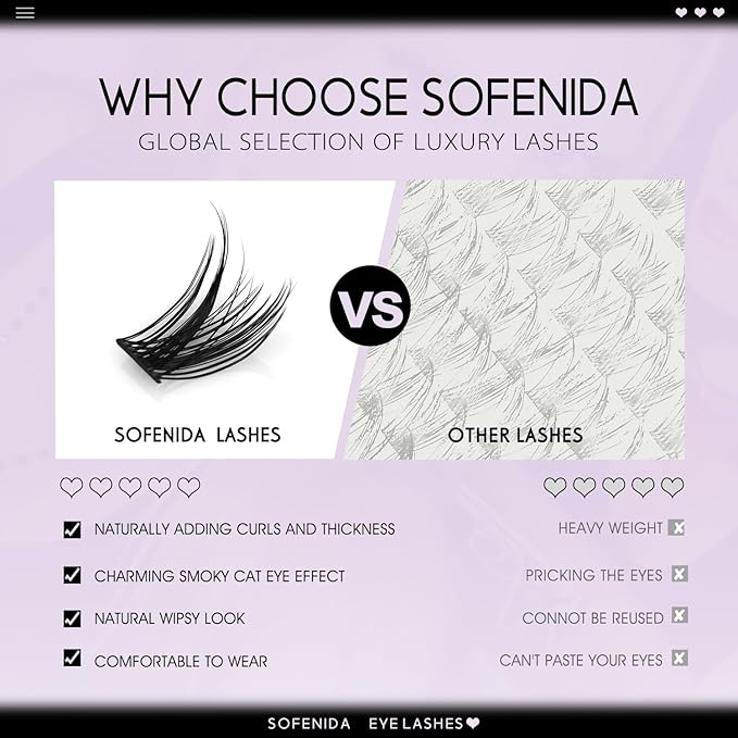 SOFENIDA Lash Clusters Wispy Lash Clusters Cluster Eyelash Extensions 10-18mm Natural Volume Lash Extension Eyelash Cluster Eyelash Extensions Comfortable DIY Individual Lashes Clusters with Thin Band