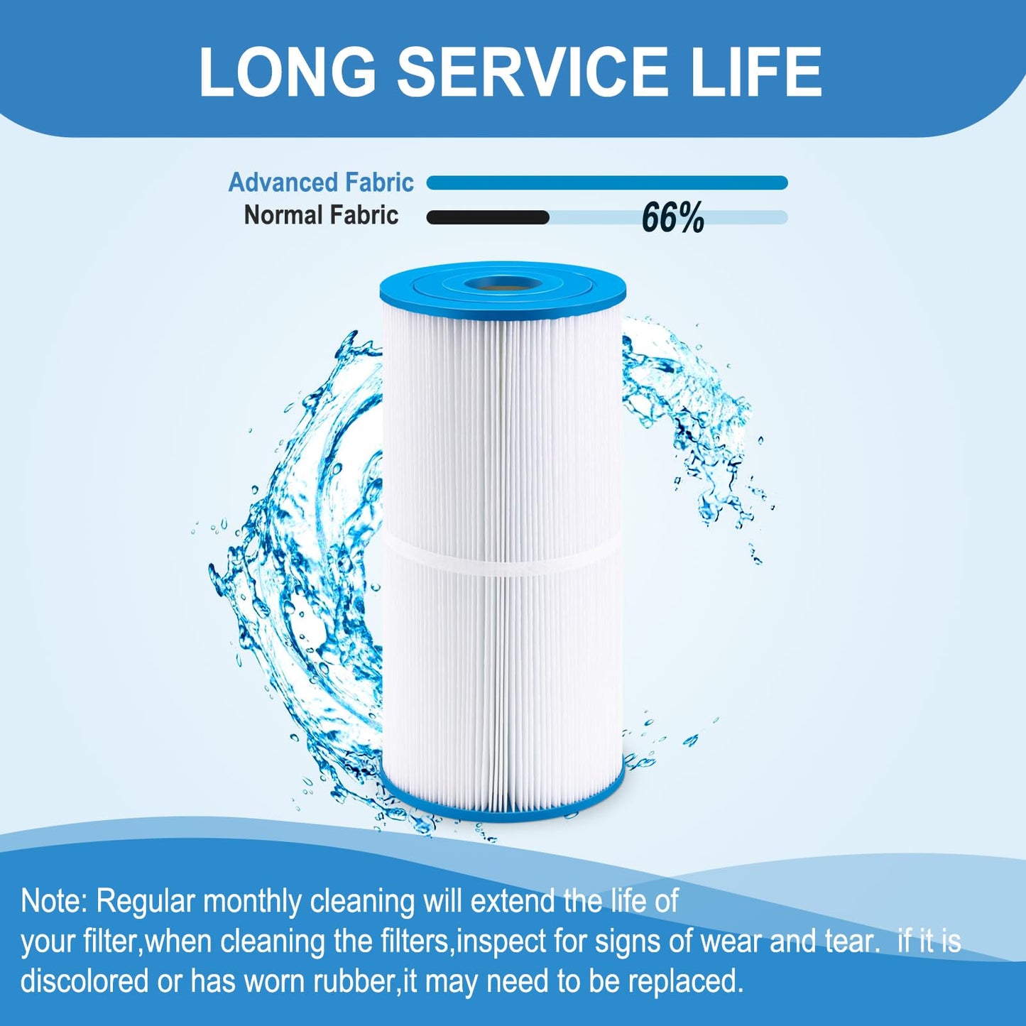 REEPLAR PWK35B Replaces Hot Springs Limelight Spa Filters, Compatible with Watkins 1642301-1, 78161, 78286, Filbur FC-3921, Hot Spring Limelight Series Filter Cartridge,35 sq.ft - 2 Pack