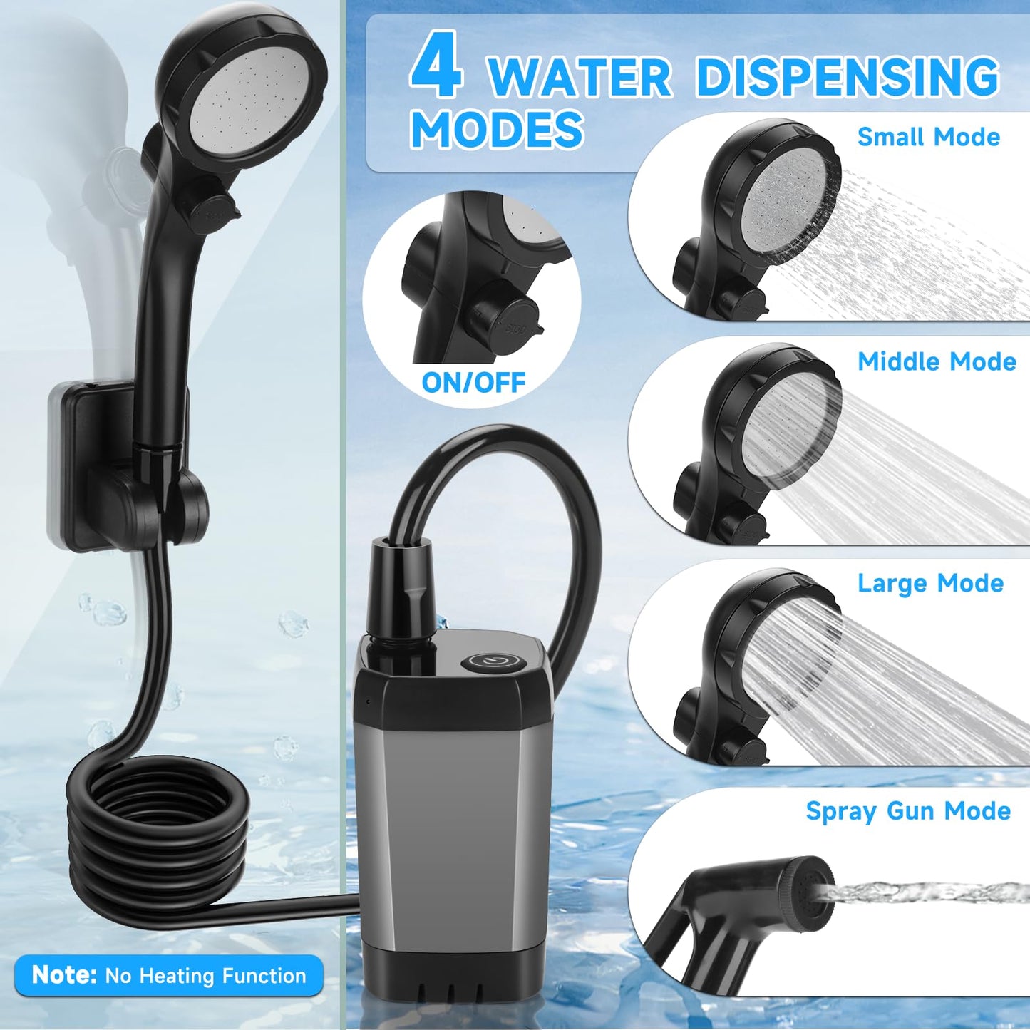 vignuto Portable Shower for Camping, Rechargeable Camping Shower kit with LED Display of Battery Level and Temperature, Lasting-150 Mins, Suitable for Outdoor Shower, Pet Bath, Car Washing