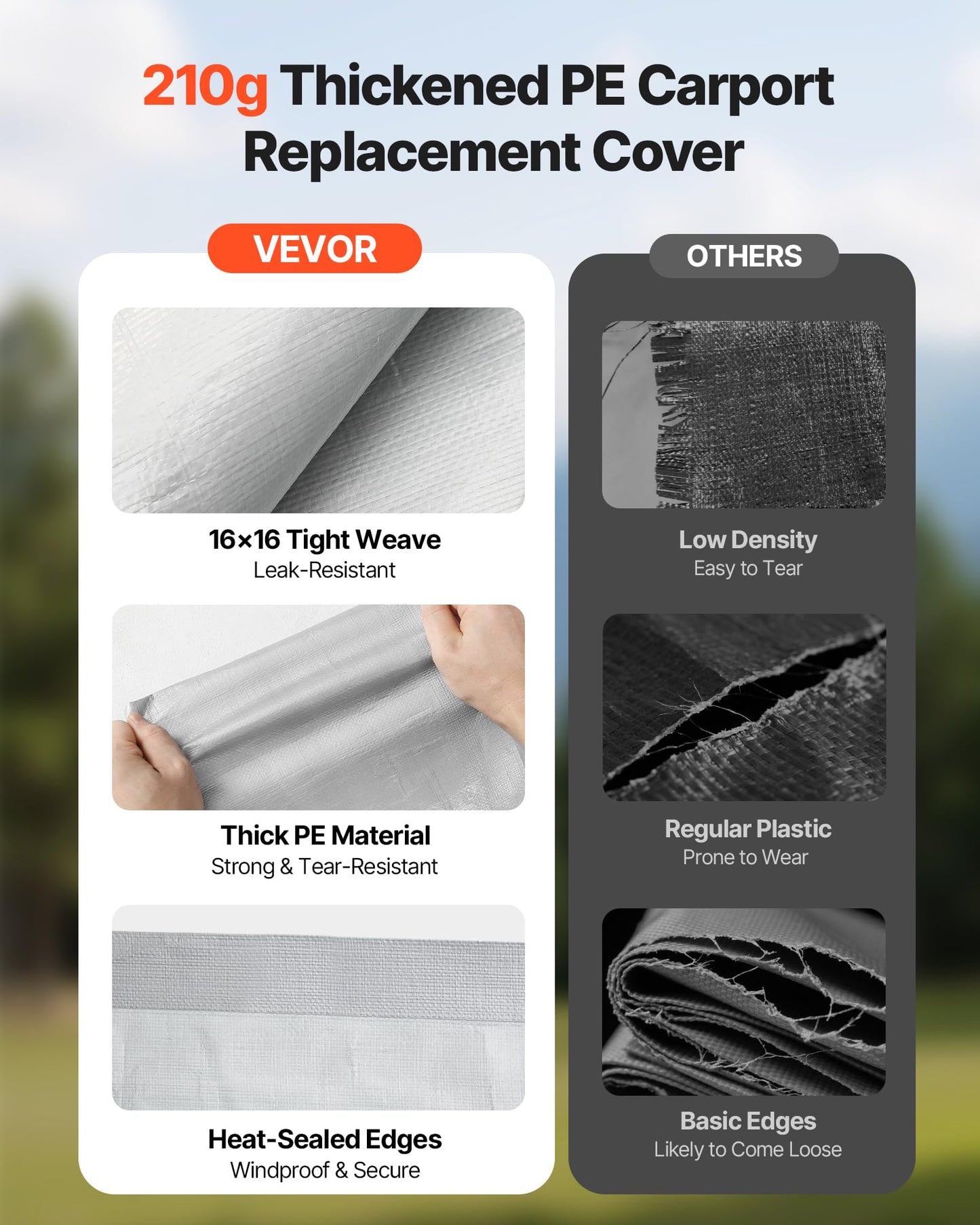 VEVOR Carport Replacement Canopy Cover, 20 x 20 ft Potable Garage Tent Top Tarp with Sidewalls, UV-Resistant & Waterproof, Heavy Duty Car Shelter Tarp with Ball Buggees, Grey, Frame Not Included