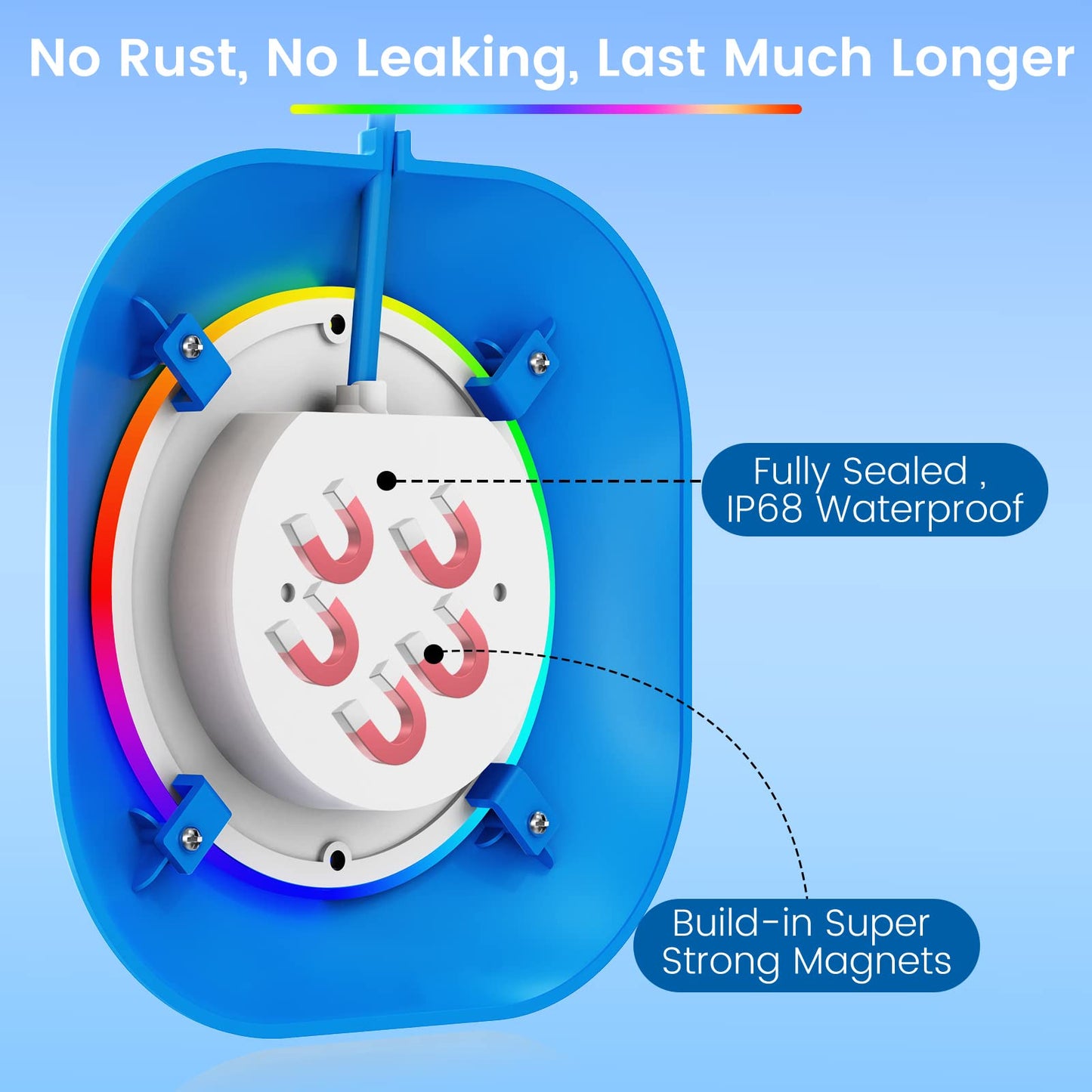 LyLmLe LED Pool Lights for Aboveground Pool, 50W 2 in 1 Double Lights for Giant Pool, Magnetic Underwater Lighting with Timer, 2000lm Dimmable,2x25W IP68 Waterproof Underwater Light for IngroundPool