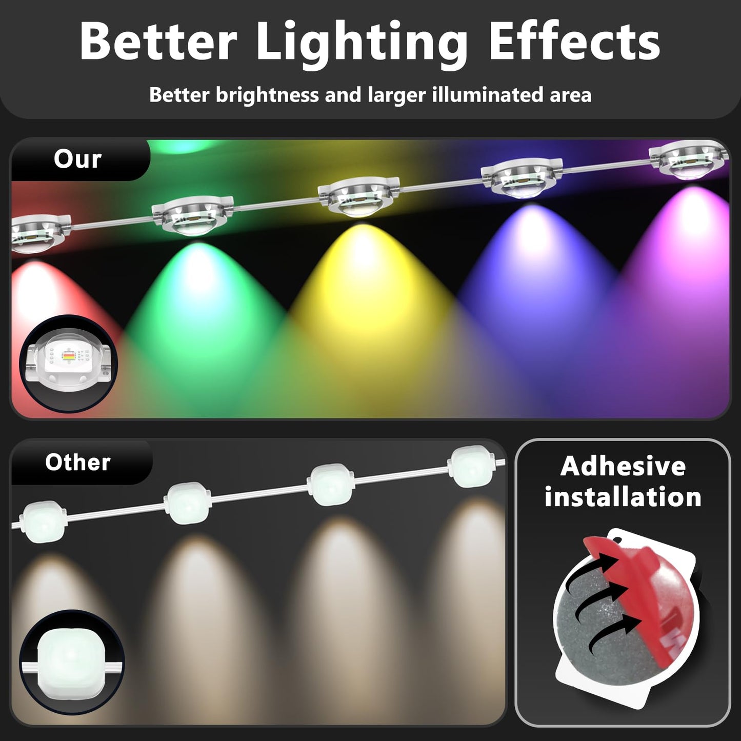 CETELUMA 300FT Permanent Outdoor RGB Lights, IP67 Waterproof Smart Eave Lighting, with App/Remote Control Eaves Light, DIY LED Scenes Modes for House Roof Decor,Christmas,Party,All Holiday and Daily.