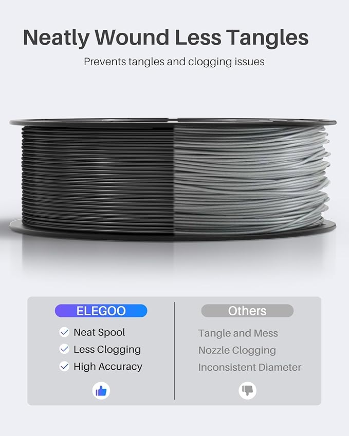 ELEGOO PLA Filament 1.75mm True Red 1KG, 3D Printer Filament Dimensional Accuracy +/- 0.02mm, 1kg Spool(2.2lbs) Fit Most FDM 3D Printers