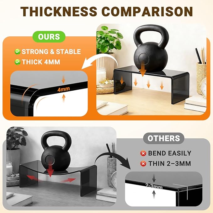 Funfery Acrylic Display Risers, 2 Set(7.8"L~8.2"L~8.6"L) Display Shelf for Figure, Collectibles, Cupcake, Black Acrylic Stands for Dessert, Jewelry, Candy Showcase, 3 Tier Action Figure Stand Holder