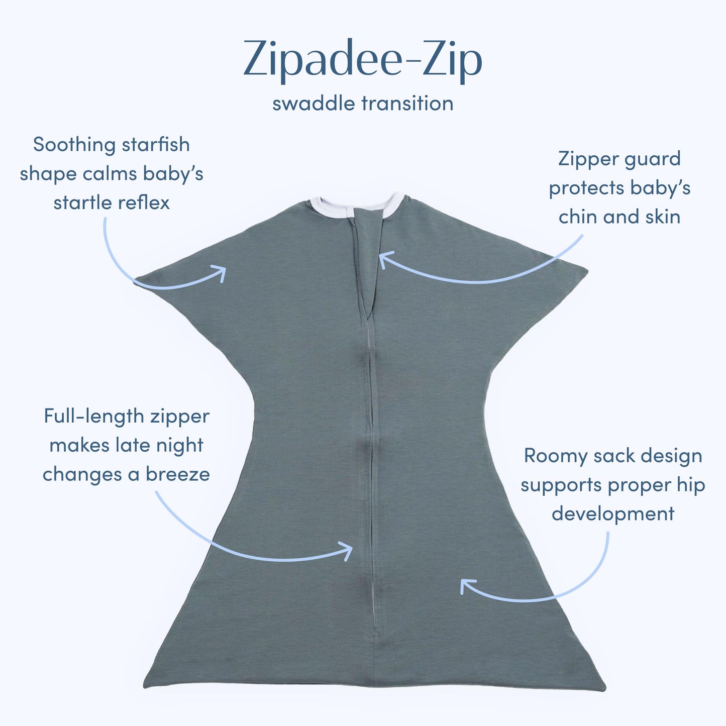 SleepingBaby Zipadee-Zip Transition Swaddle - Cozy Baby Swaddle Blanket with Zipper Convenience - Roomy Wearable Blanket for Easy Diaper Changes - Classic Grey, Large (12-24 Month)