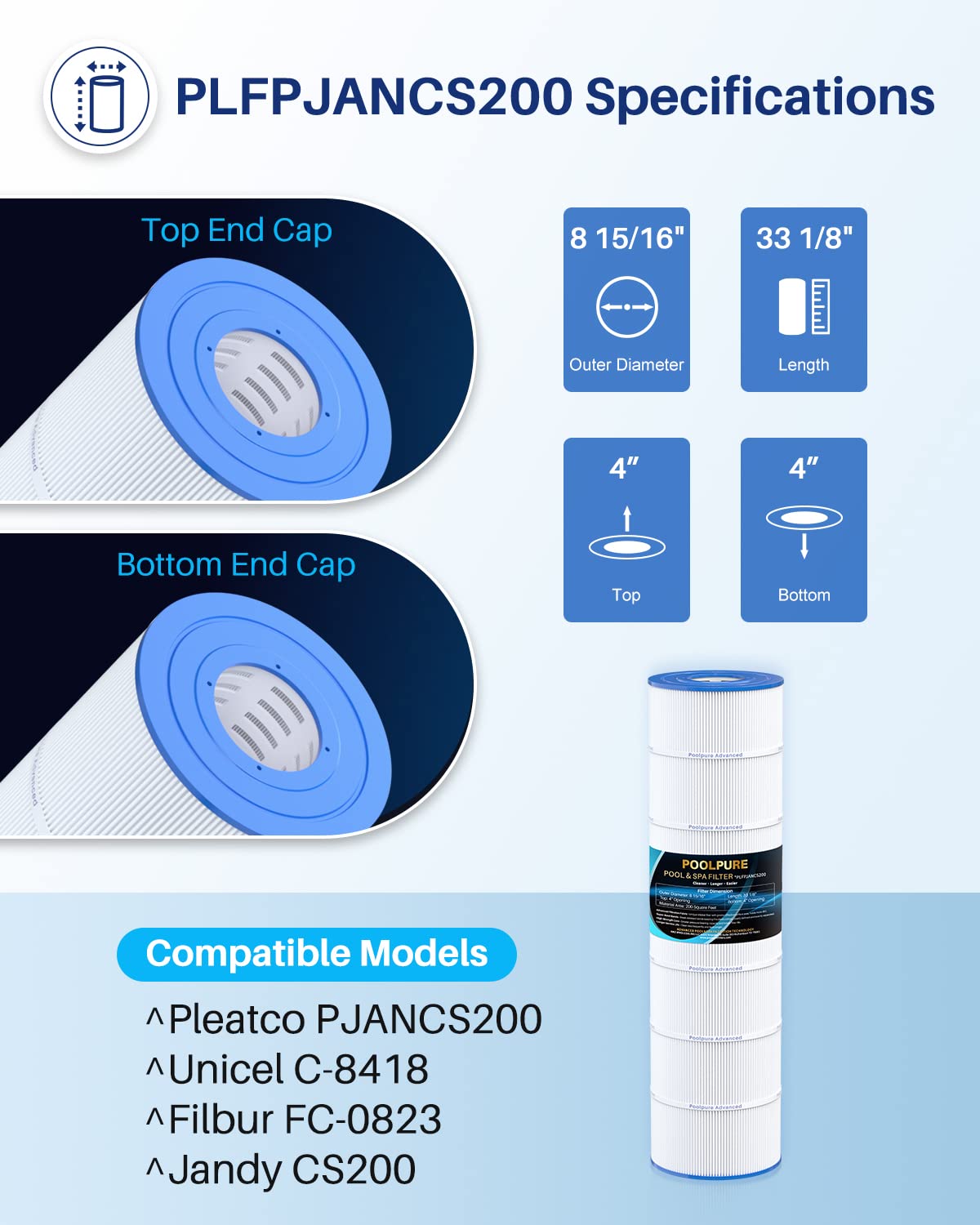 POOLPURE PLFPJANCS200 Pool Filter Replaces Jandy CS200, PJANCS200, Ultral-B9, R0462400, Unicel C-8418, Filbur FC-0823, Aladdin 35002, 200 Sq.ft Filter Cartridge 1 Pack
