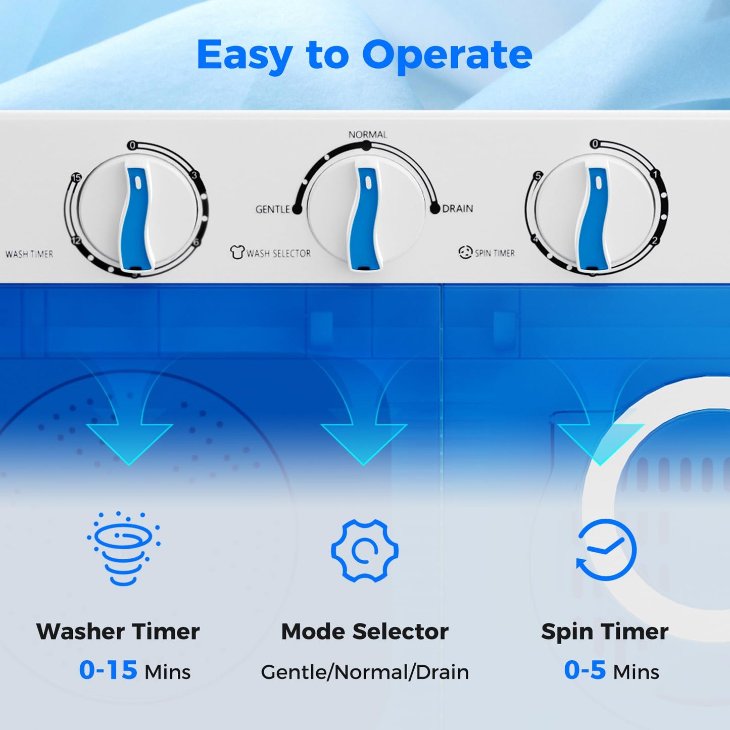 Giantex Portable Washing Machine, 17.6lbs Compact Washer Spinner Combo with Pump Drain, Twin Tub 11lbs Wash & 6.6lbs Spin, Lavadoras Portatiles for Apartment RV Dorm College (White & Blue)