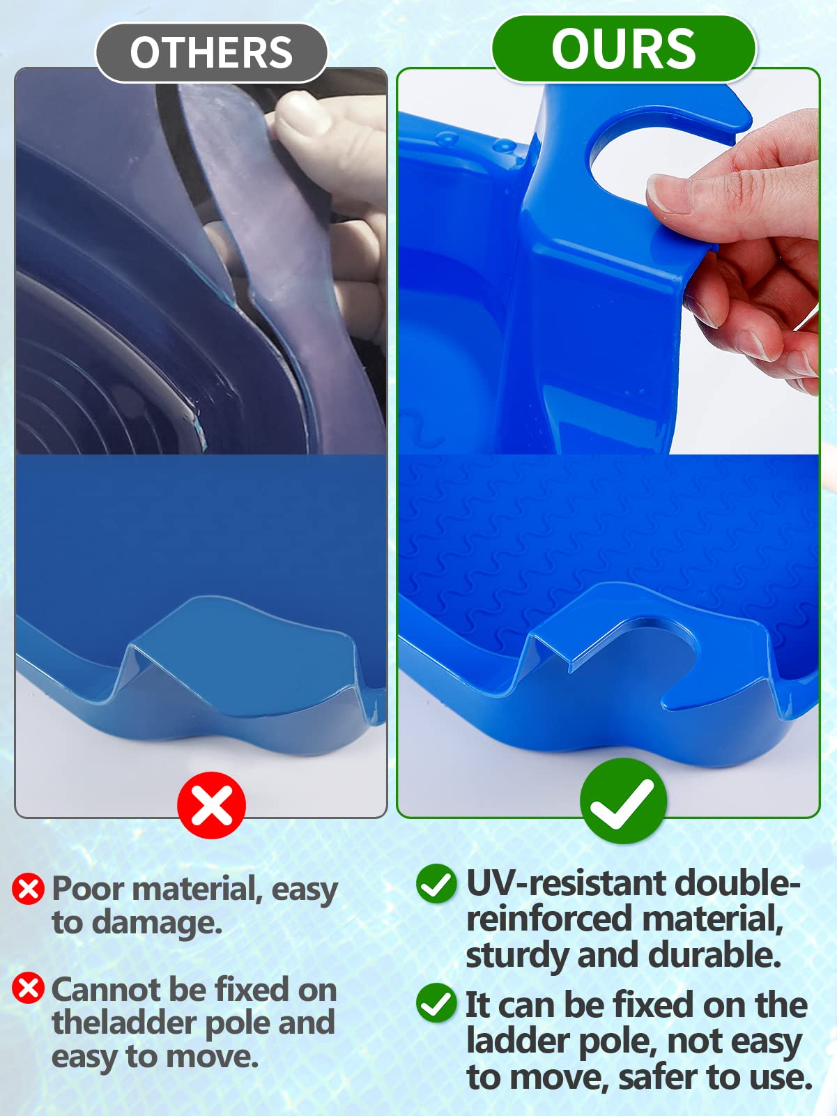 Biggun Anti-Skid Pool Foot Bath - No Inflation Need Foot Wash Rinse Basin Tub for Above Ground Swimming Pools Accessories, Pool Feet Cleaner Wash Tray Before Entering, Installed on Pool Ladder