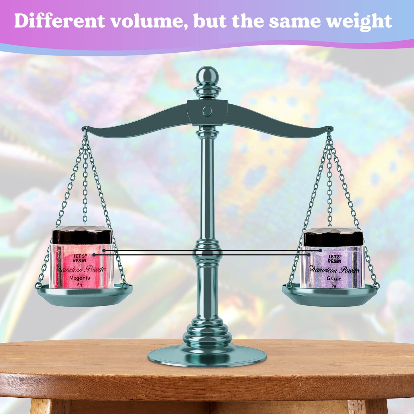 LET'S RESIN Chameleon Mica Powder, 10 * 5g Color Shift Mica Powder for Epoxy Resin/Tumbler, Saturated Color Shifting Chrome Pigment Powders for Painting,Slime,Nails