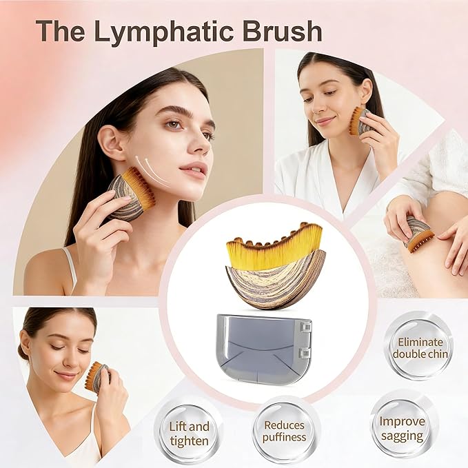 Lymphatic Contour Face Brush,Ergonomic Lymphatic Drainage Massager,for Lymphatic Brush Chin & Jawline Sculpting, Anti-Puffiness, Detox & Lift, Improves Skin Glow & Absorption