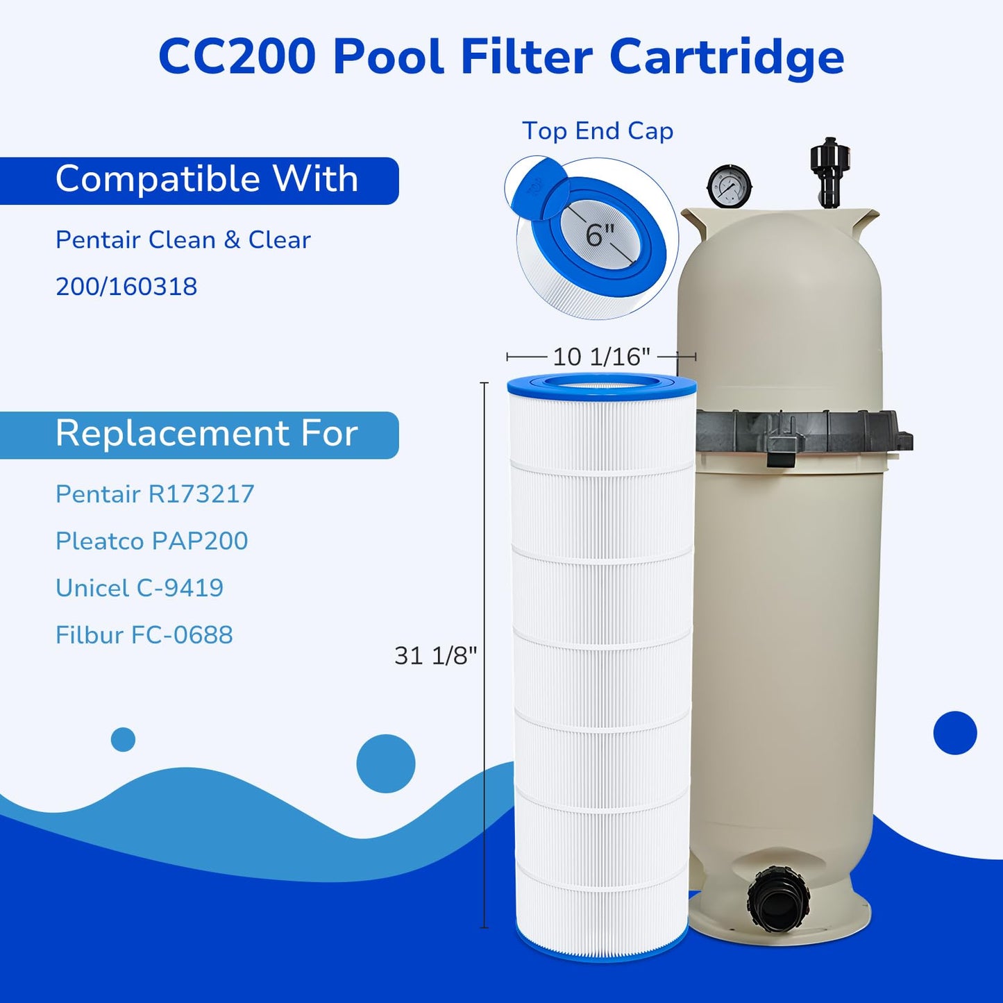 Fil-fresh CC200 Pool Filter Cartridges Compatible with Pentair Clean & Clear 200, Replacement for Pentair R173217, Pleatco PAP200, Unicel C-9419, 200 sq.ft