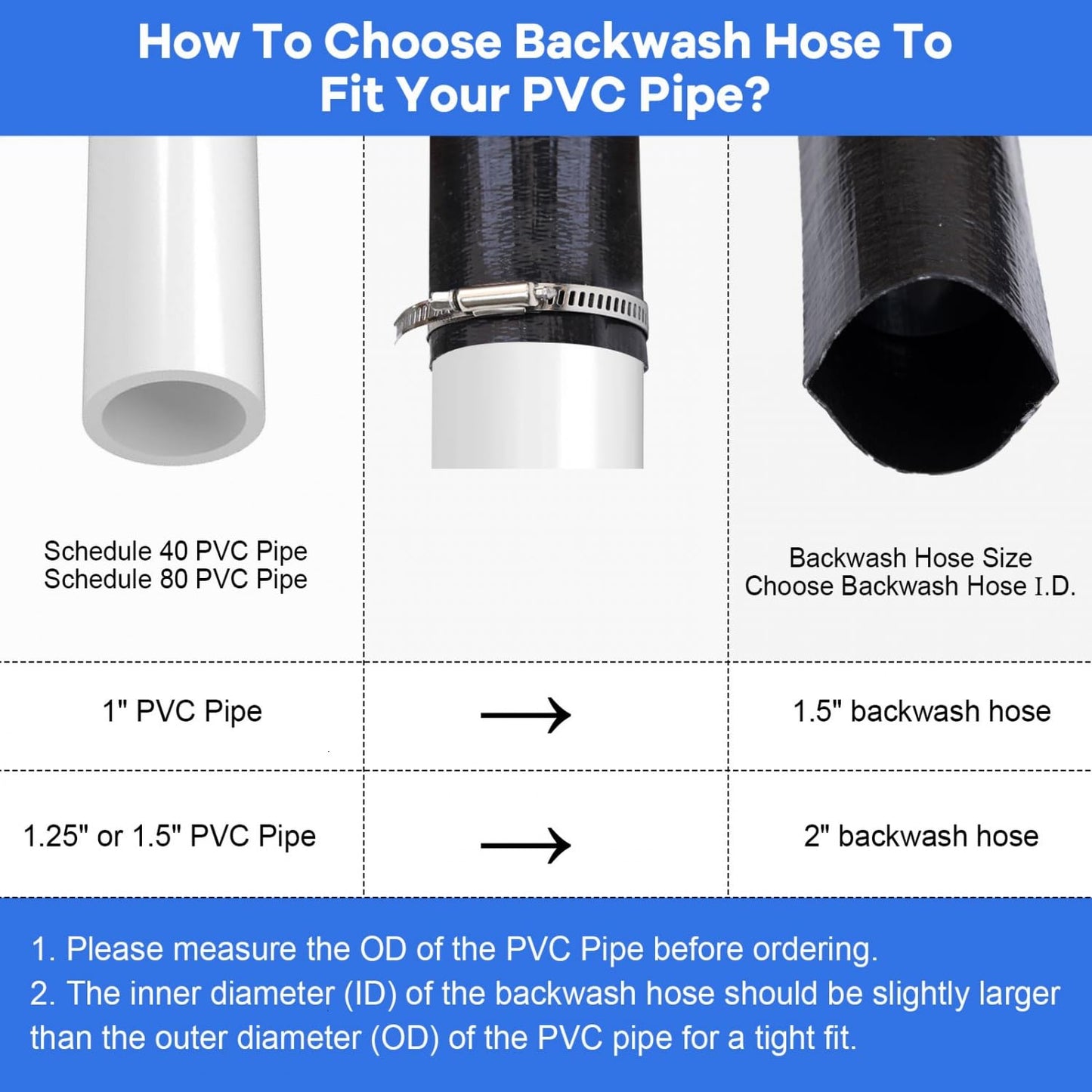 Gonioa 2 inches x 100 FT Heavy-Duty PVC Swimming Pool Backwash Hose, Reinforced Discharge Hose with Clamp for Swimming Pools, Black
