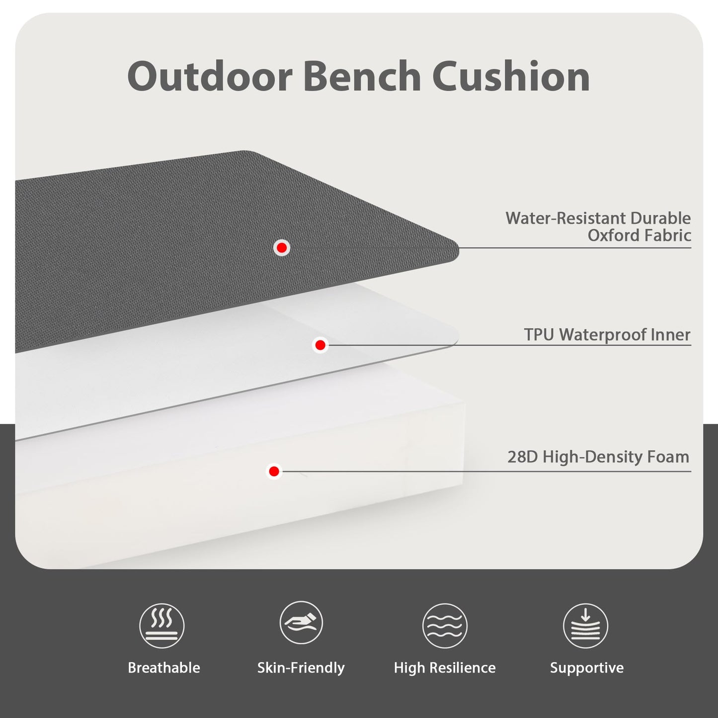Favoyard Outdoor Bench Cushion 59 x 18 Inch Waterproof Patio Furniture Cushions 3-Year Color Fastness Garden Sofa Settee Couch Swing Pads with Handle and Attach Ties, Dark Gray