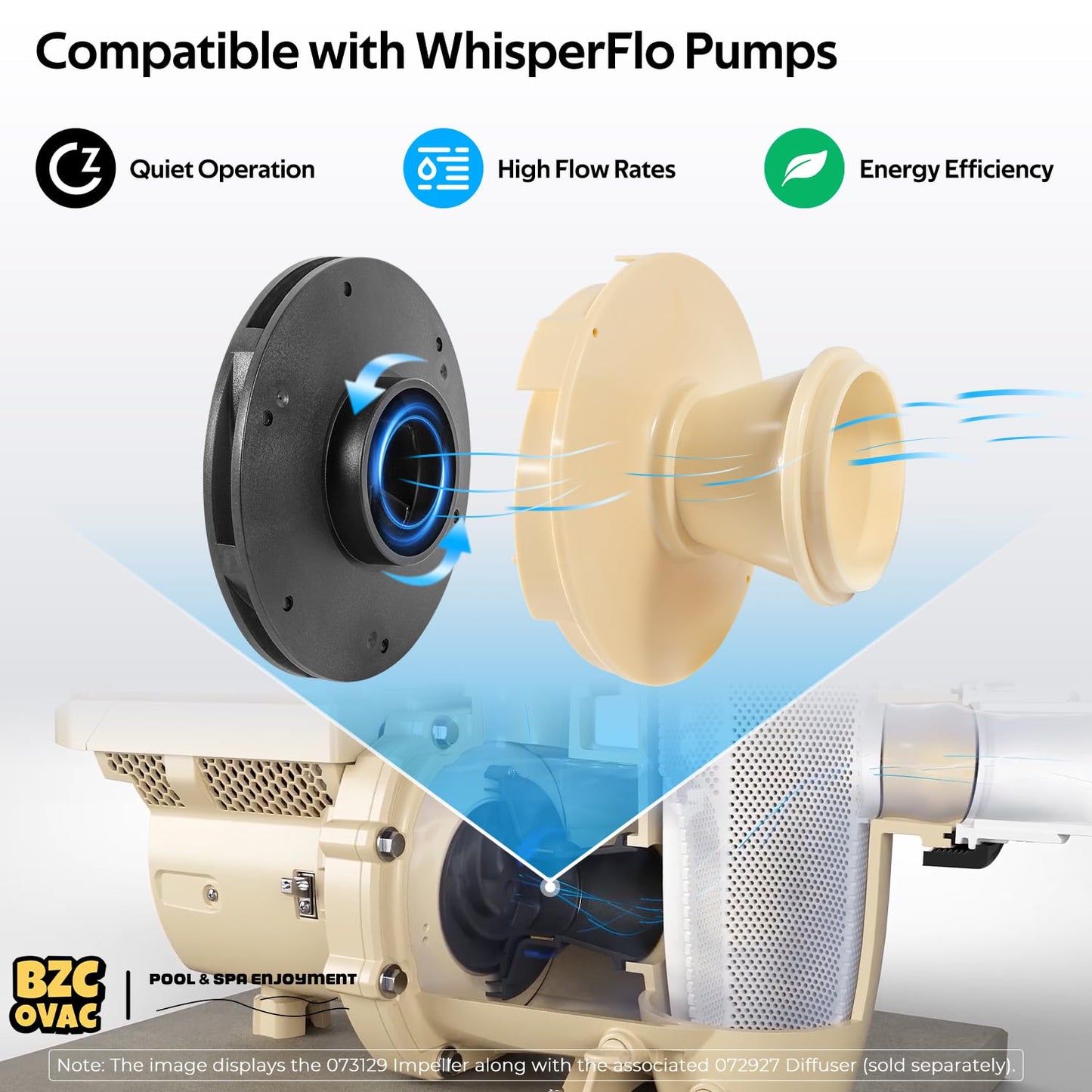 Bzcovac 073129 Impeller Compatible with WhisperFlo 1HP 1.5 HP and 2 HP Pool and Spa Pump, Black