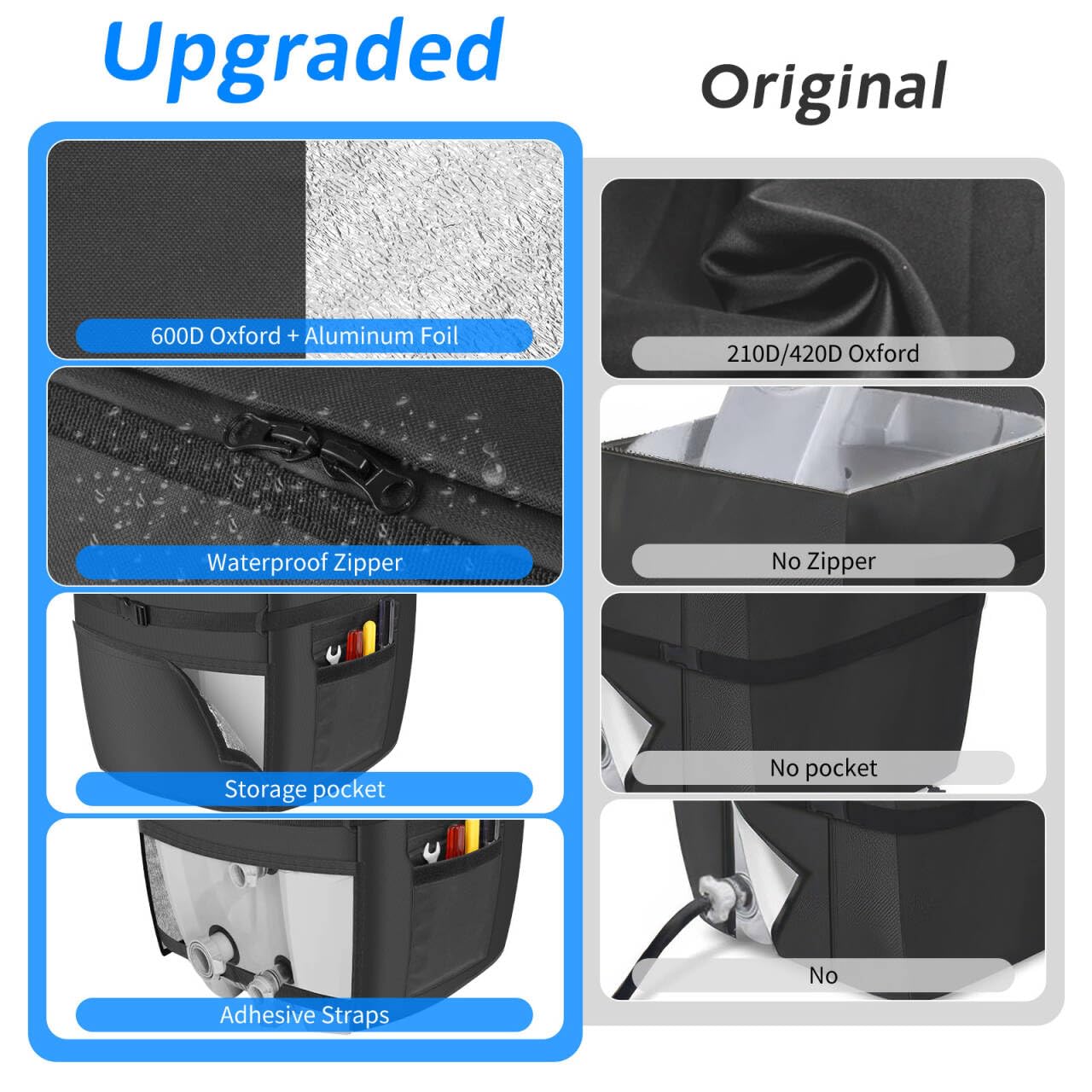 Hot Tub Spa Heater Pump Cover,Waterproof 600D Oxford Fabric Aluminum Film Insulated Cover,Inflatable Hot Tub Spa Heater Pump,Easy Installation with Zipper and Adhesive Straps,Black,Square