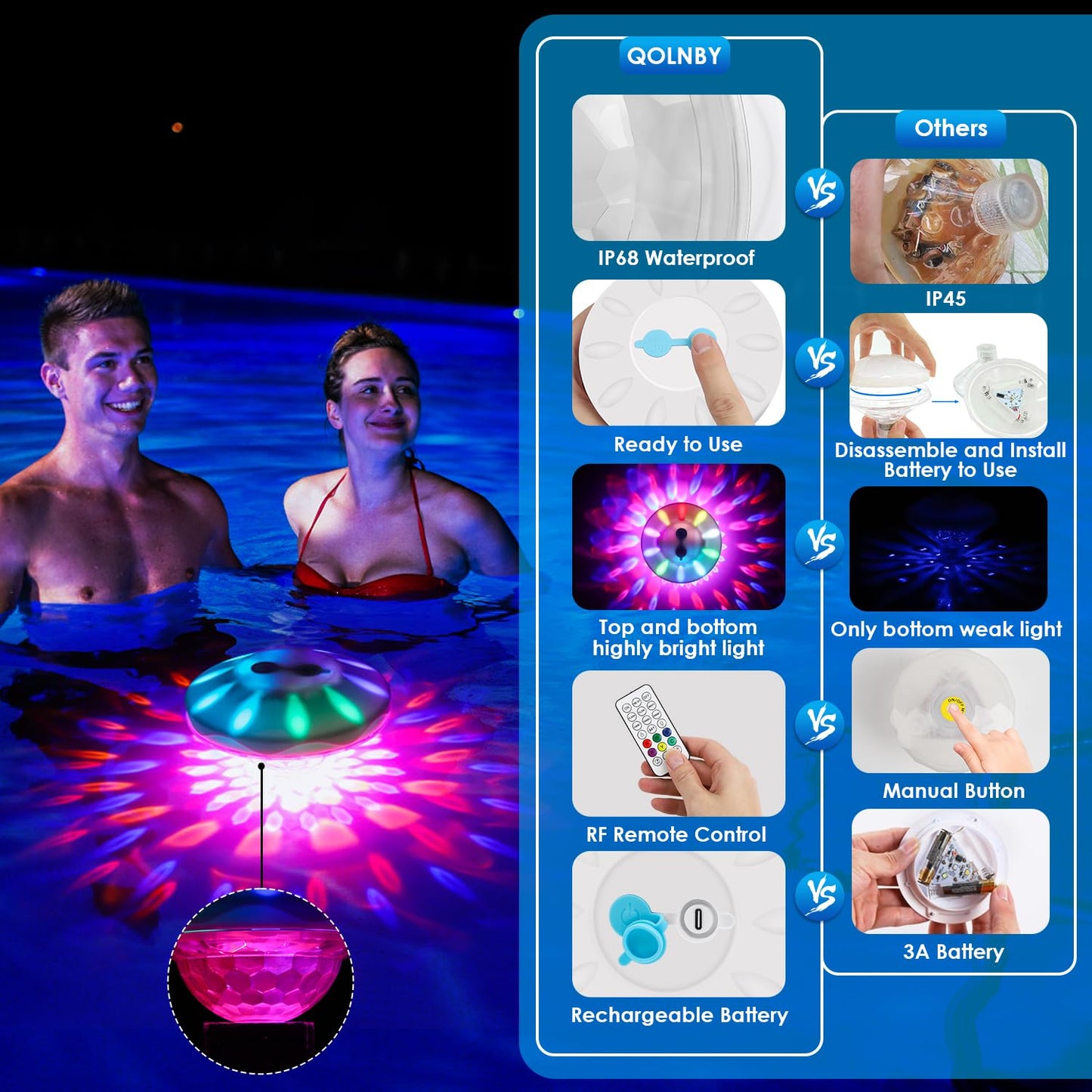 QOLNBY Floating Pool Lights(4 Pack), Pool Light with 6 Dynamic Lighting Effects, IP68 Waterproof Pool Lights that Float, Rechargeable RGB Upper and Lower Color Changing Lights for Hot Tub, Patio