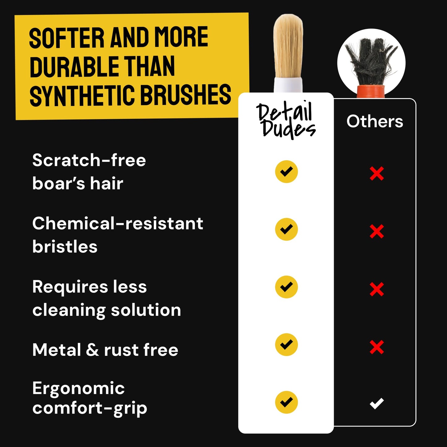 Detail Dudes Soft Boar Hair Car Detailing Brush Set - 6-Pack - Scratch-Free Soft Bristle Cleaning Brushes - Reaches Tight Spots & Interior Car Cleaning Kit - Ergonomic & Durable Detailing Supplies