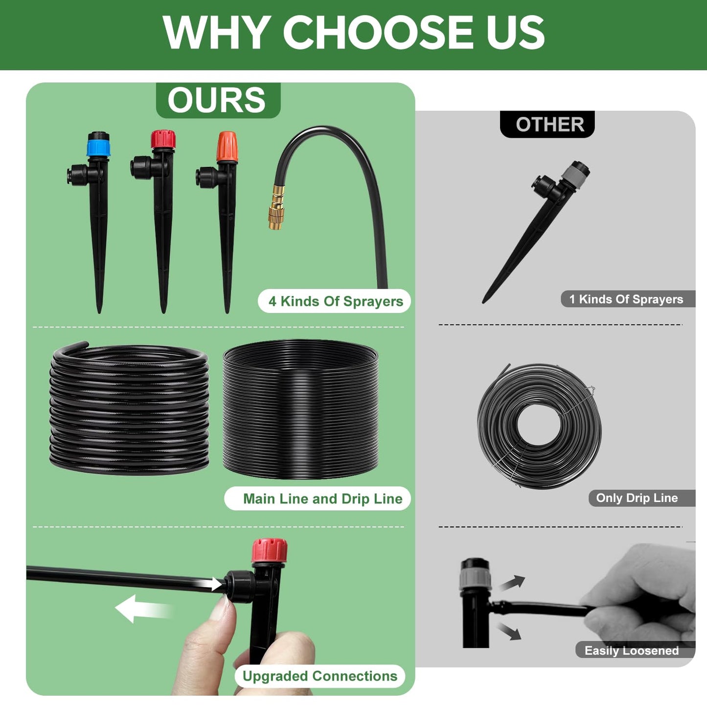 230FT Drip Irrigation System for Garden with 38pcs Adjustable Copper Nozzles & Emitters, Automatic Garden Watering System with 1/2" & 1/4" Tubing for Raised Bed, Yard, Greenhouse, Potted Plants, Lawn