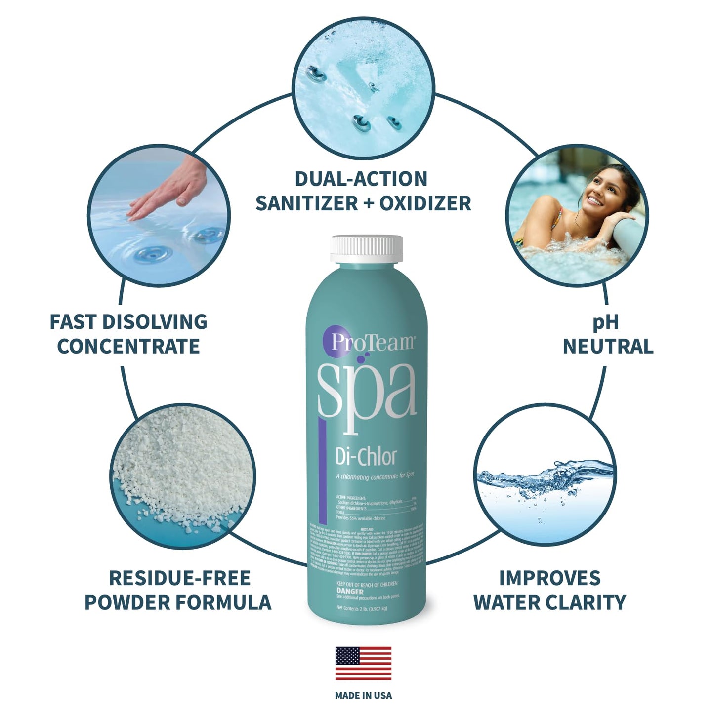 ProTeam Spa Di-Chlor - Hot Tub Chlorine for Hot Tubs and Spa Sanitizer for Hot Tub with SplashWiz Hot Tub Chemicals Care Guide - Made in USA (2 lb)