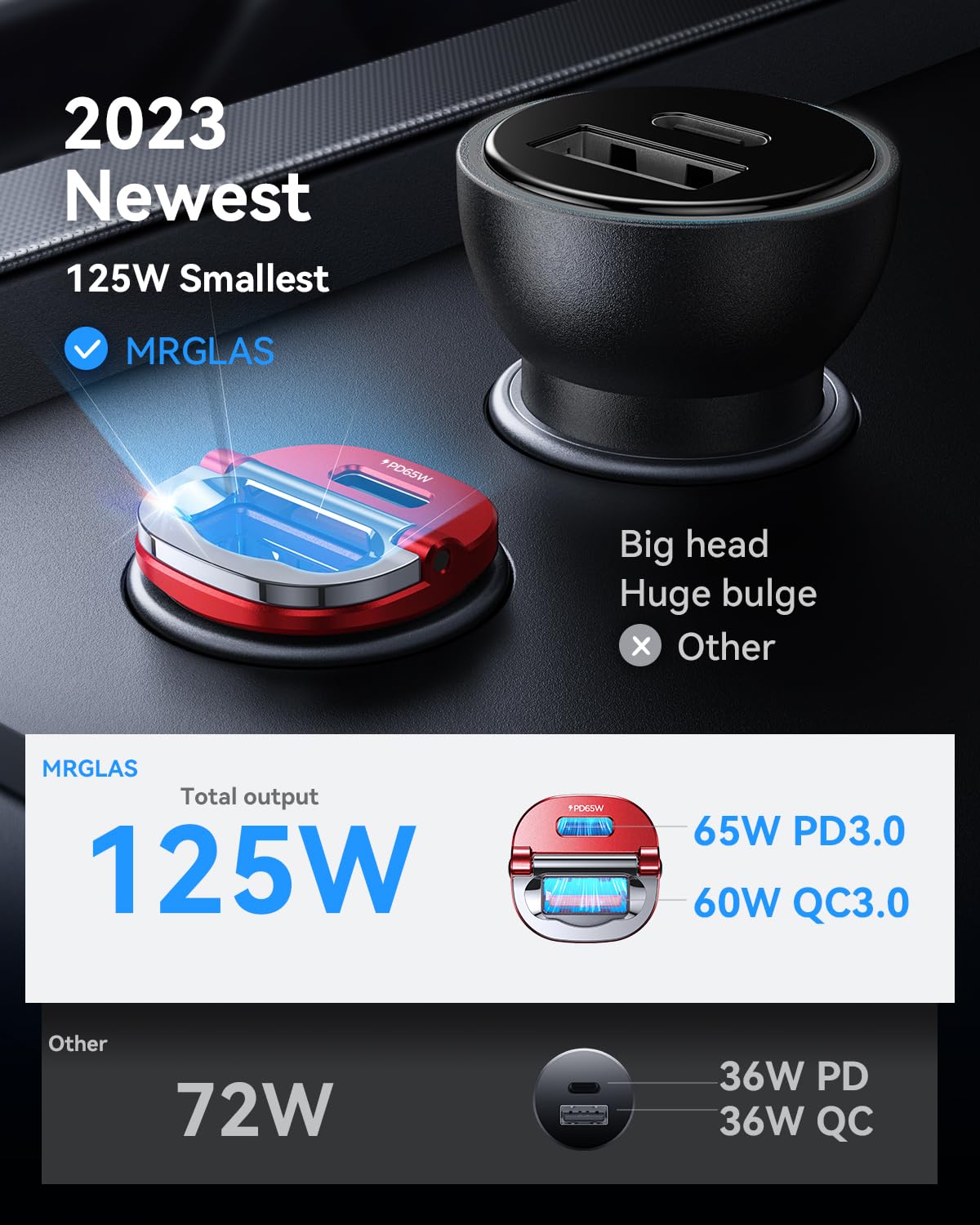 【Upgraded】 125W USB C Car Charger Super Fast Charging for iPhone 16, [PD65W & QC60W][All Metal] MRGLAS Cigarette Lighter Car Charger,Dual Port for iPhone 16 15 Pro iPad Samsung S25 S24 MacBook-Red