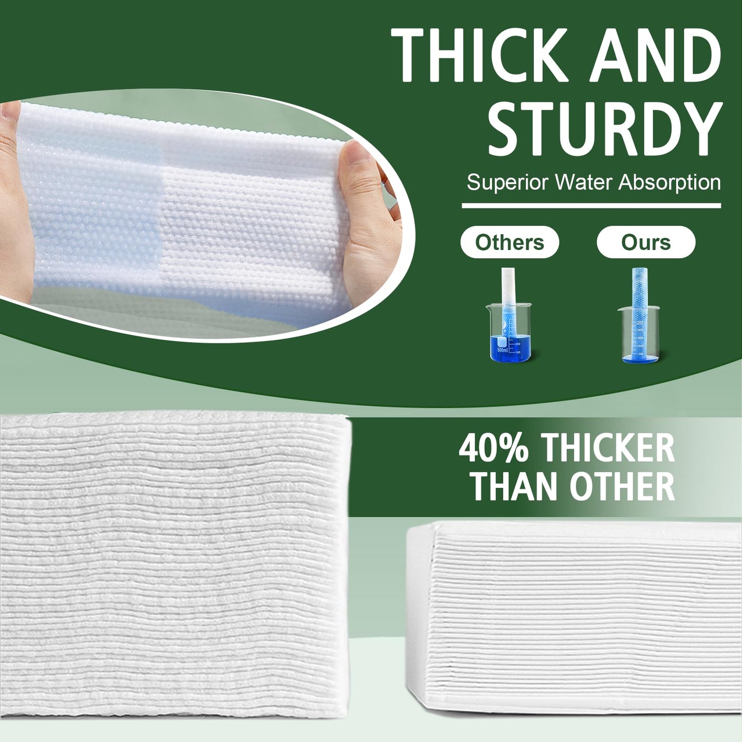 Disposable Face Towels 300 Count, Biodegradable Ultra Soft & Thick Facial Towels for Sensitive Skin, Lint-Free Makeup Remover Dry Wipes, Multi-Purpose Cleansing Towelettes for Face Wipes, Skincare