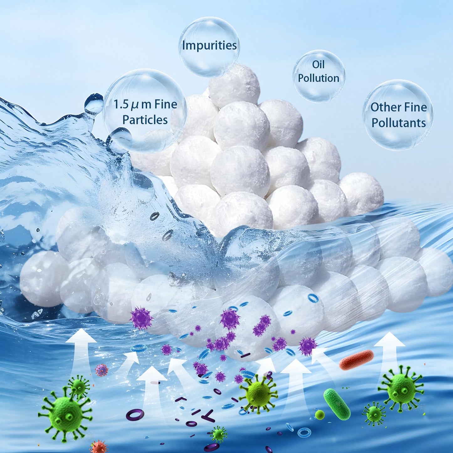 Vahlbeste 5.0 Lbs Pool Filter Balls for Sand Filter, Reusable Eco-Friendly Sand Filter Balls (Equals 225lbs Pool Filter Sand), Pool Filter Media Balls with Filter Bag, Filter Balls for Swimming Pools