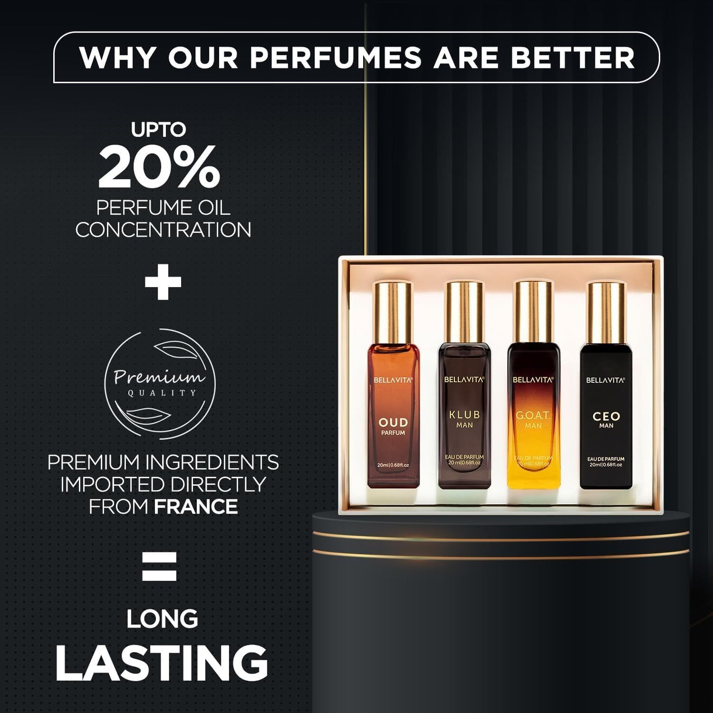 Bellavita Luxury Men's Perfume Gift Set with CEO Man, G.O.A.T., Klub, and Oud | 80ml | Perfume for Men | Lavender, Patchouli, Lemon, and Caramel Notes | Long Lasting Men's Fragrance