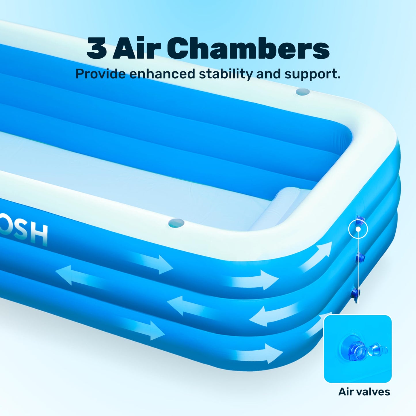 SLOOSH Inflatable Pool for Adults with Seats, 120" x 72" x 22" Full-Sized Blow Up Durable Thickened Above Ground Family Pool, Large Swimming Pools for Backyard Garden Lawn Summer Water Party, Blue