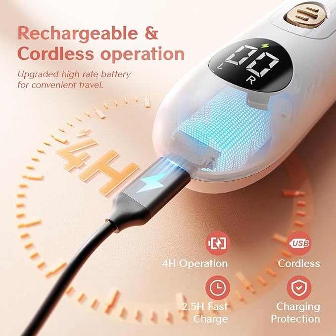 Professional Manicure Pedicure Kit, Electric Nail File Set,15 Speeds Hand Foot Care Tool for Nail Grind Trim Polish, Wider Grinder for Thick Nails, for Men Women Seniors