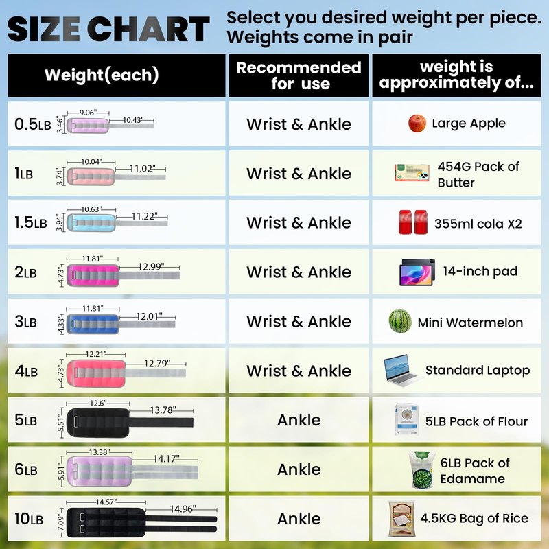 Ankle Weight, Wrist Leg Arm Weights for Women Men with Adjustable Straps, A Pair of 10LBS(5 LB Each Weight) Strength Training Weighted for Yoga Jogging Running Walking Dance, Grey