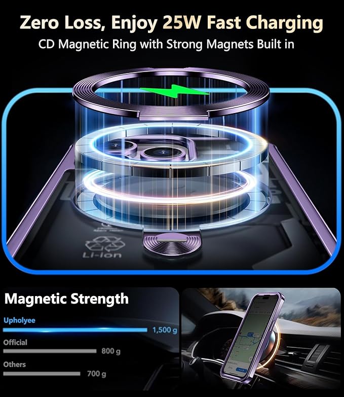 [360° Rotatable CD Stand & Built-in Privacy Screen] Magnetic Case for iPhone 14 Pro Max[Compatible with MagSafe&Full Signal]Mil-Grade Shockproof Full body Anti-Spy Cover for 14 Pro Max-Purple