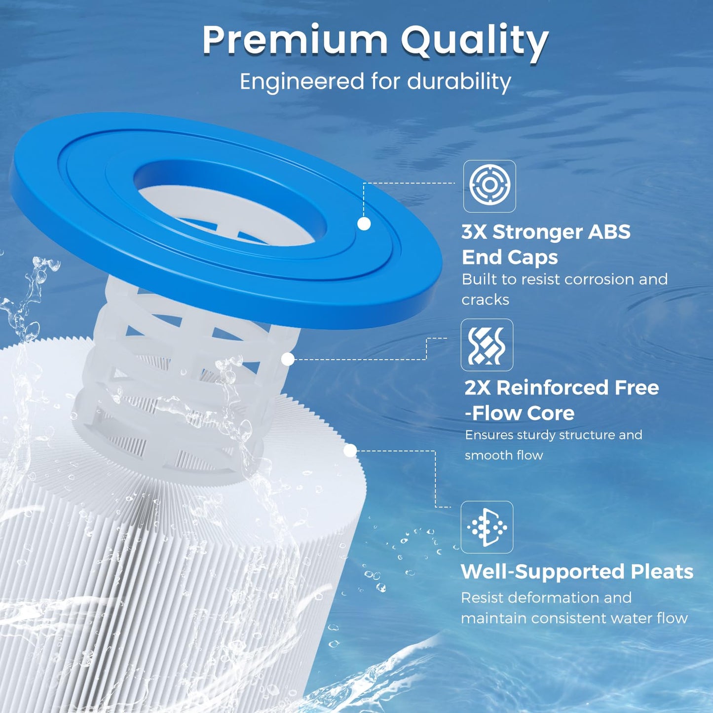 Future Way 4-Pack C3030 Pool Filter Cartridges Replacement for Hayward Swim Clear C580E, C3030, C3025, C3020, Replace Pleatco PA81, Hayward CX580XRE, 325 sq.ft
