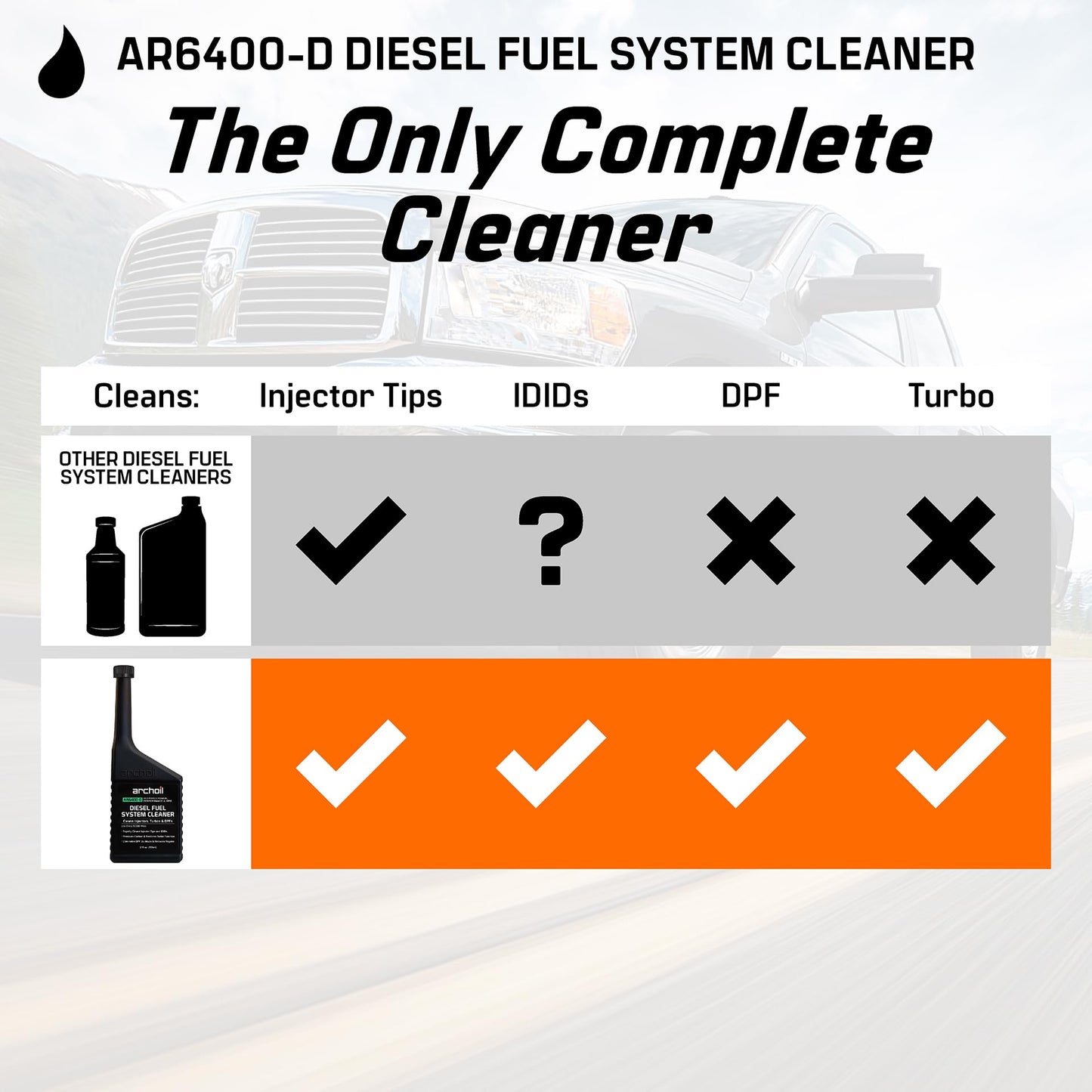 Archoil AR6400-D Diesel Fuel System Cleaner (12 oz) Deep Clean - Injector Cleaner, Turbo & DPF Deposit Control