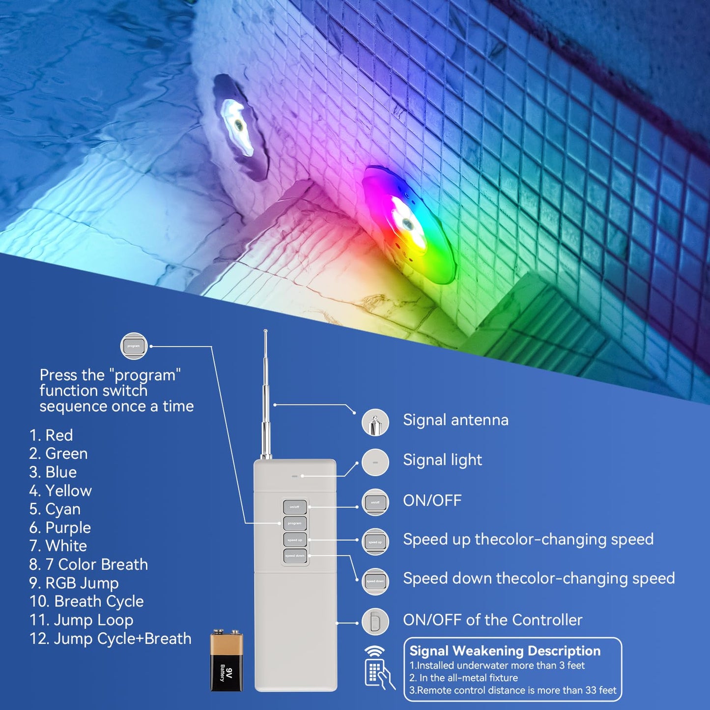 2025 Upgraded Pool Light Bulb, 120V 90W Color LED Pool Lights for Inground Pools, RGB Color-Changing & Remote Control, Enhanced Signal Coverage, E26/E27 Replacement for Pentair & Hayward, Matte Black
