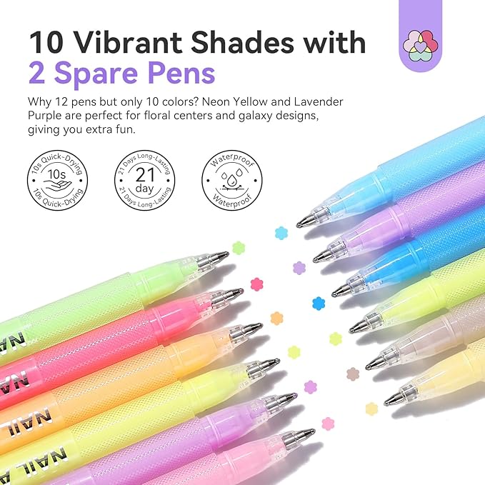SAVILAND Nail Art Pens Set: 12 Colors Quick-Drying Ballpoint 3D Nail Polish Pens Paint Markers for Nail Art Painting, Dotting, Liner & Detailing Design, Beginner-Friendly DIY Manicure Tools Kit